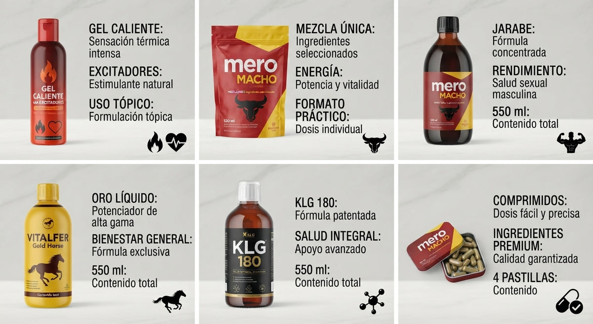 Presentación del producto KLG incluido en el combo
